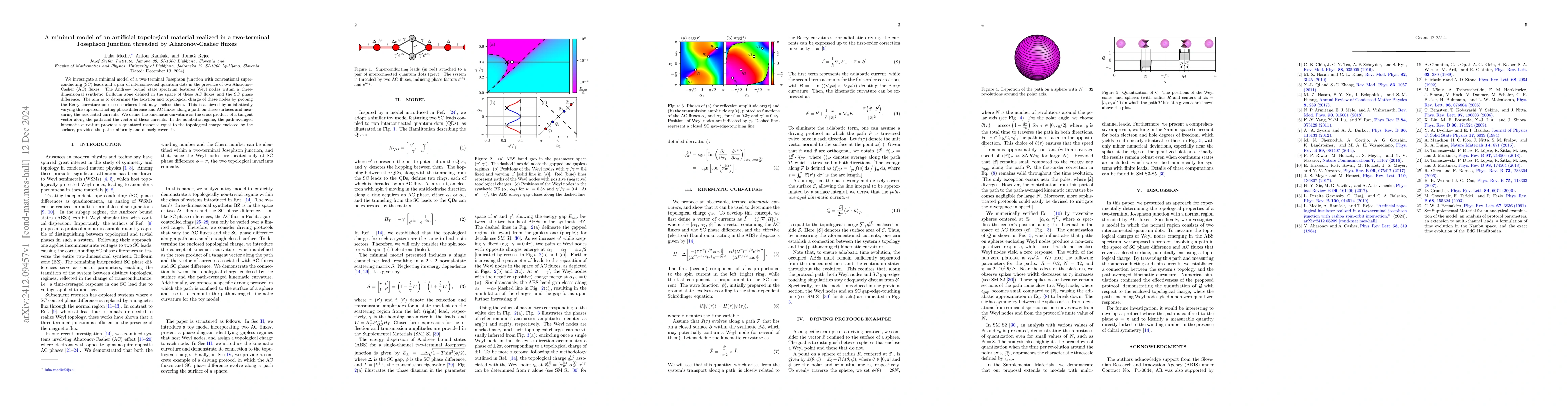Thumbnail for A minimal model of an artificial topological material realized in a
  two-terminal Josephson junction threaded by Aharonov-Casher fluxes