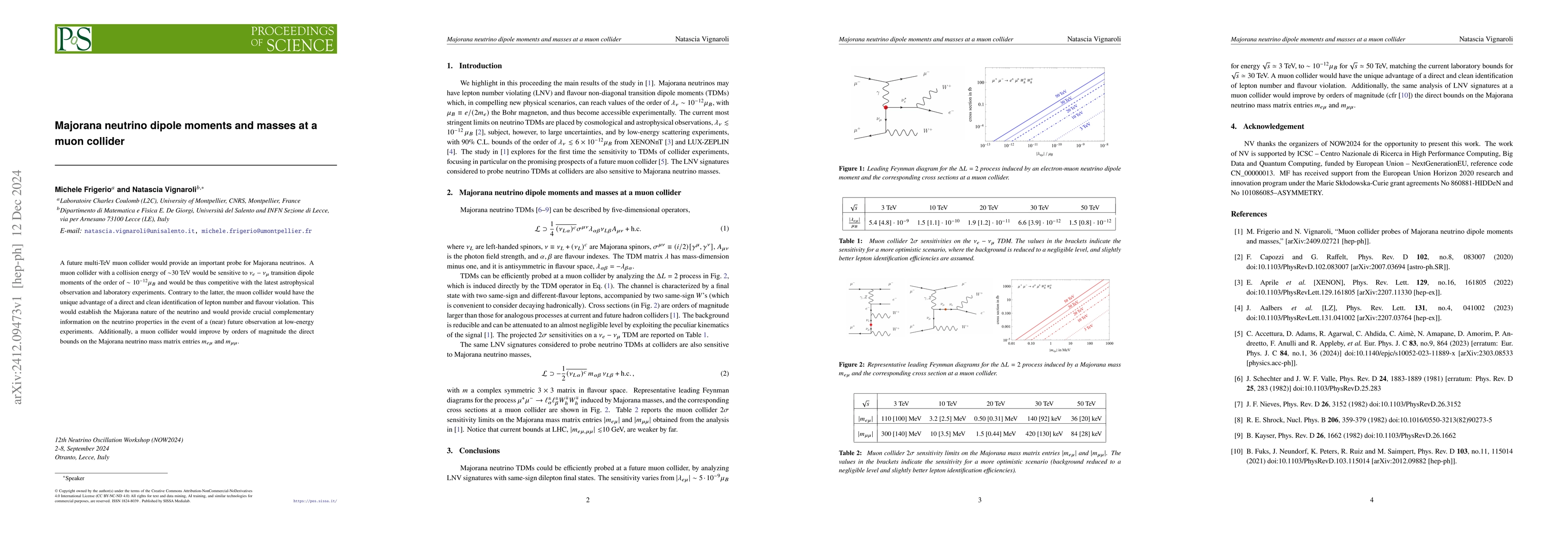 Thumbnail for Majorana neutrino dipole moments and masses at a muon collider