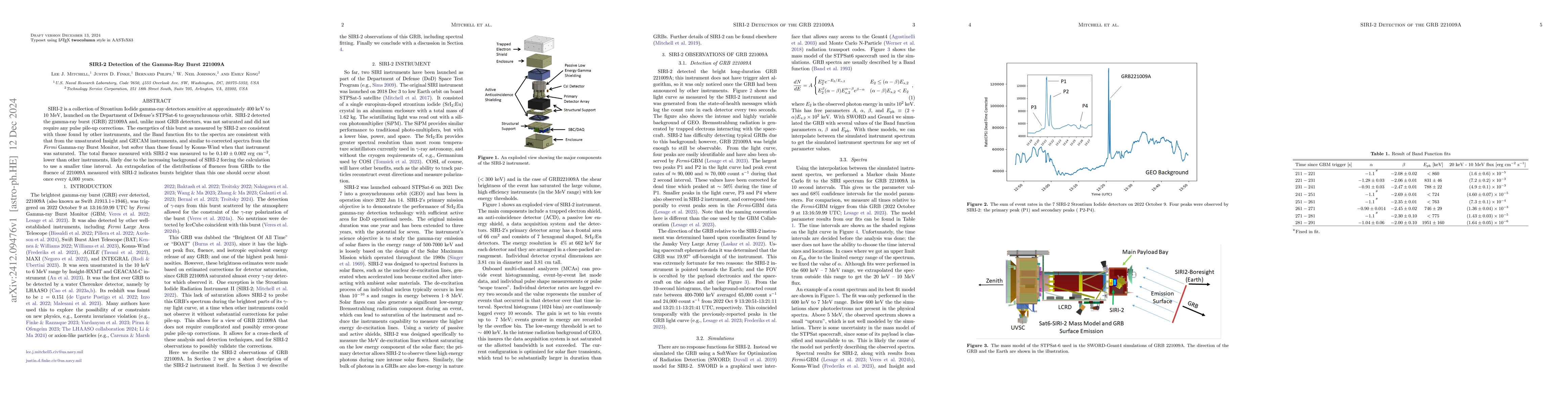 Thumbnail for SIRI-2 Detection of the Gamma-ray Burst 221009A
