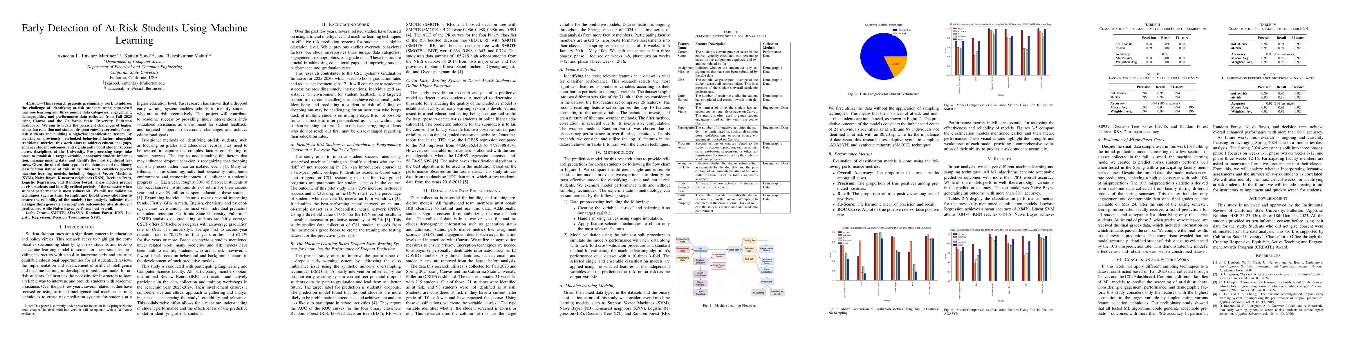 Thumbnail for Early Detection of At-Risk Students Using Machine Learning
