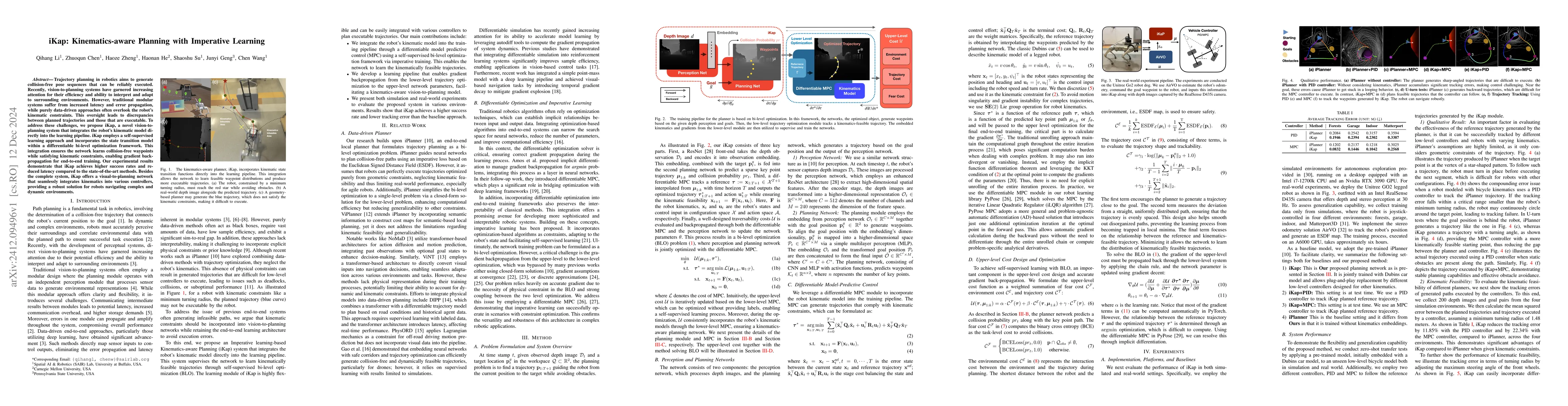Thumbnail for iKap: Kinematics-aware Planning with Imperative Learning