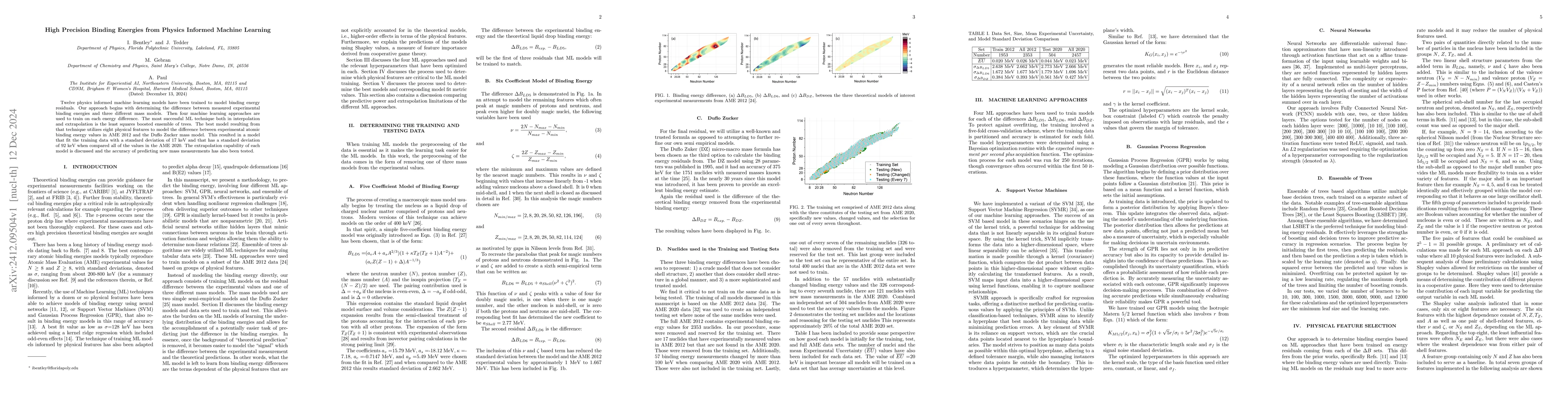 Thumbnail for High Precision Binding Energies from Physics Informed Machine Learning