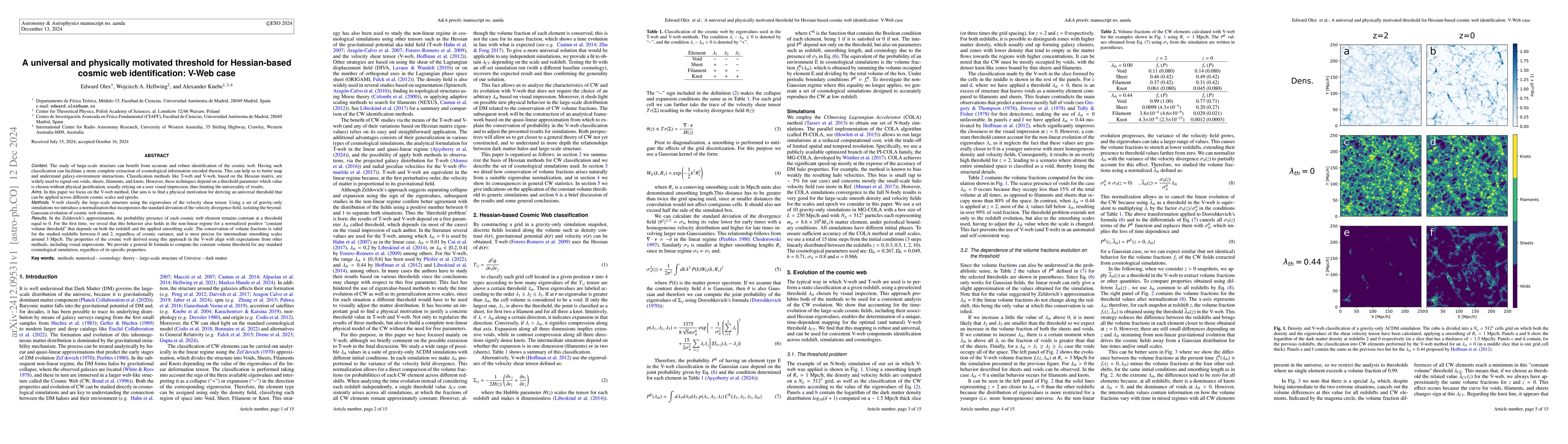Thumbnail for A universal and physically motivated threshold for Hessian-based cosmic
  web identification: V-Web case