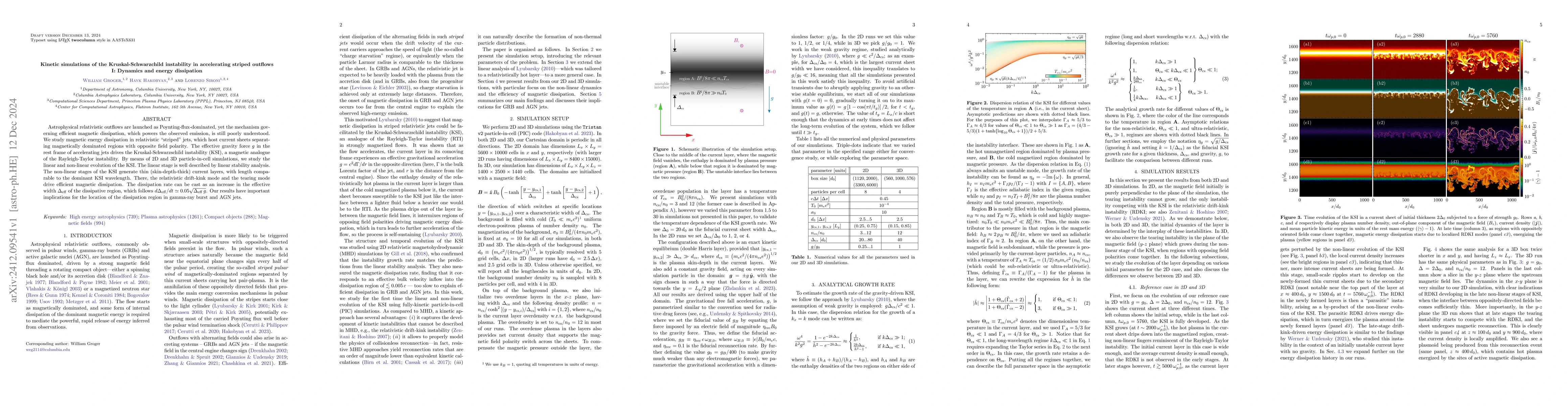 Thumbnail for Kinetic simulations of the Kruskal-Schwarzchild instability in
  accelerating striped outflows I: Dynamics and energy dissipation