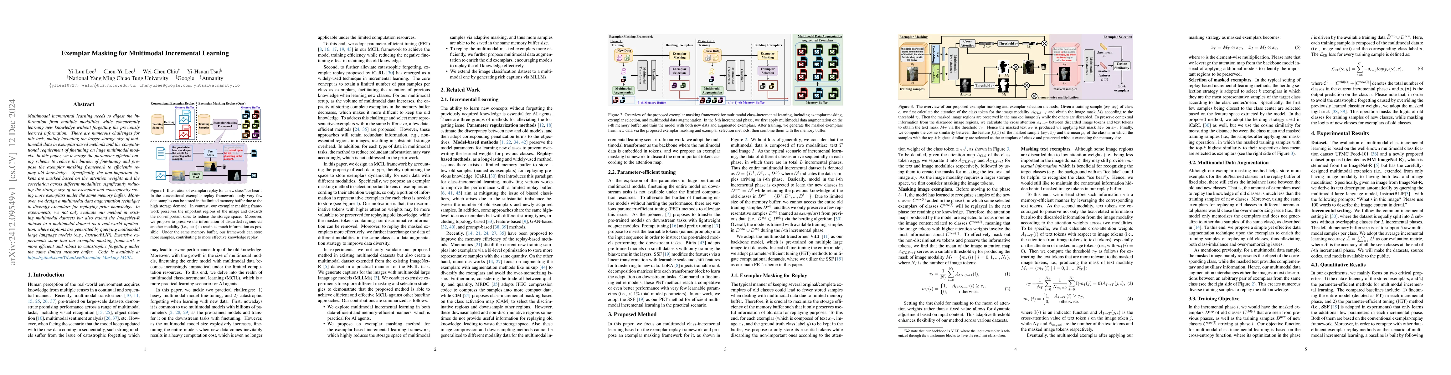 Thumbnail for Exemplar Masking for Multimodal Incremental Learning