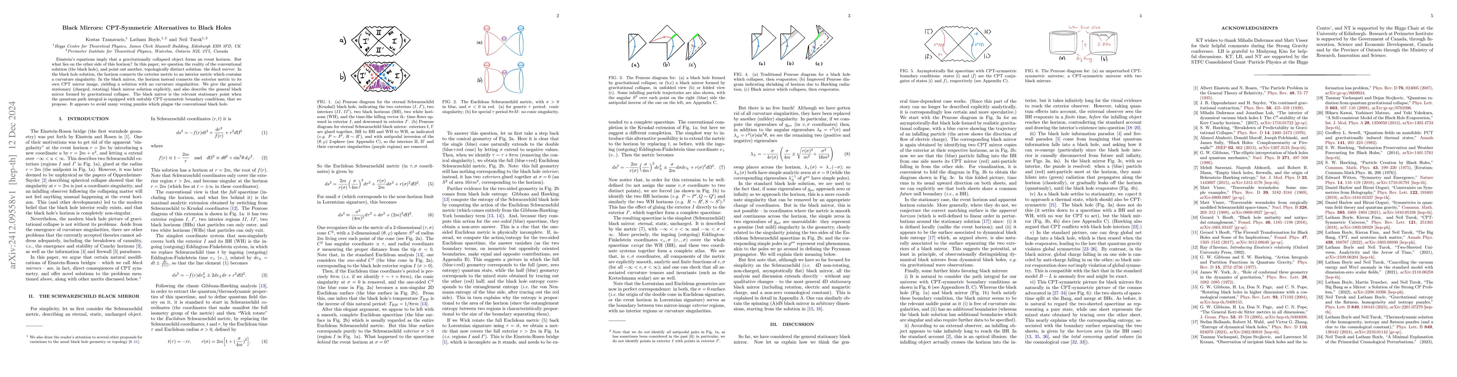 Thumbnail for Black Mirrors: CPT-Symmetric Alternatives to Black Holes