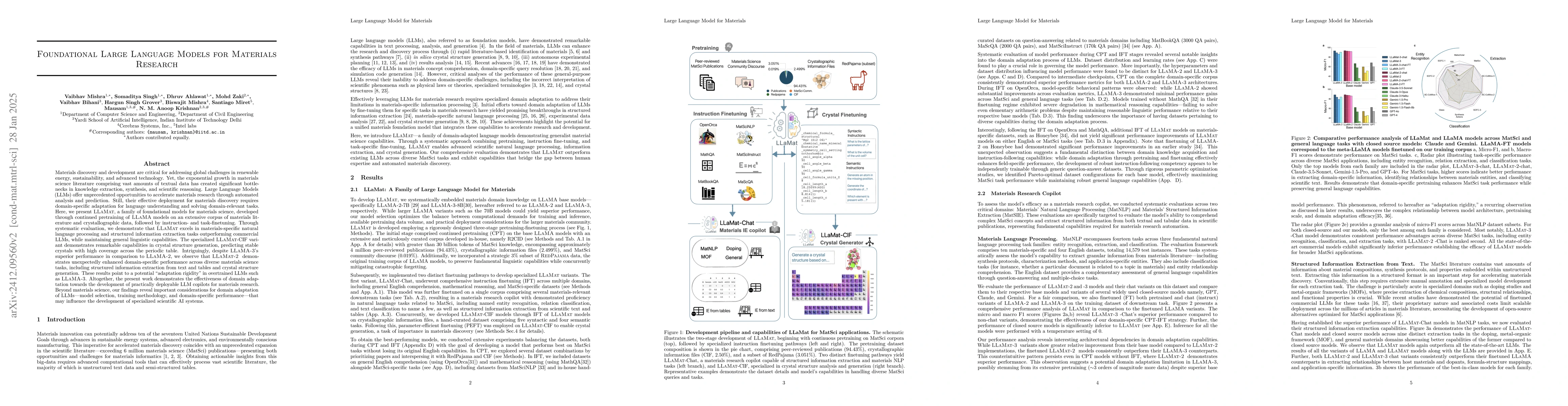 Thumbnail for Foundational Large Language Models for Materials Research