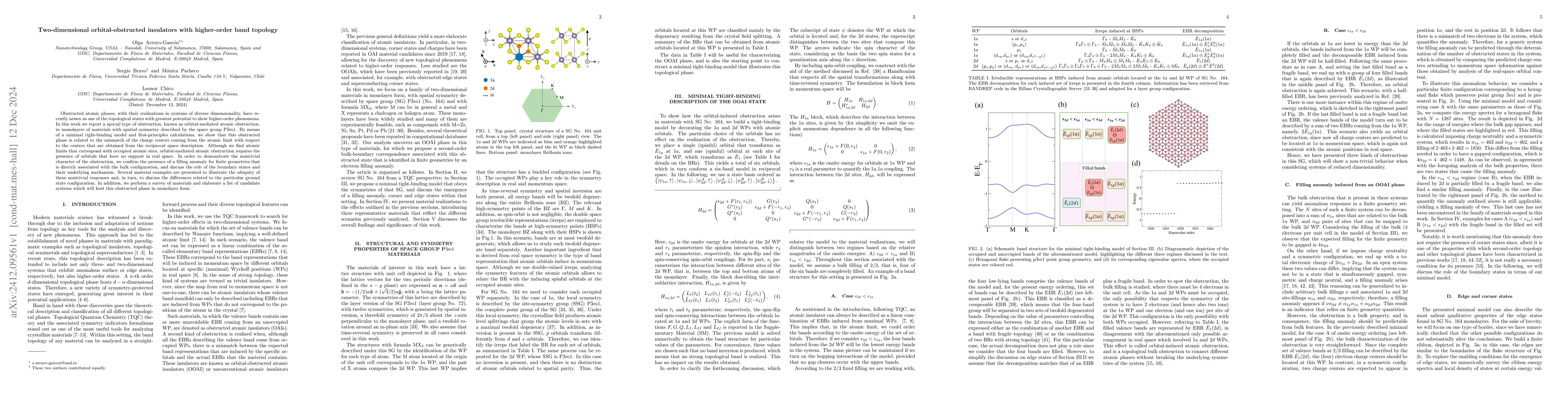 Thumbnail for Two-dimensional orbital-obstructed insulators with higher-order band
  topology