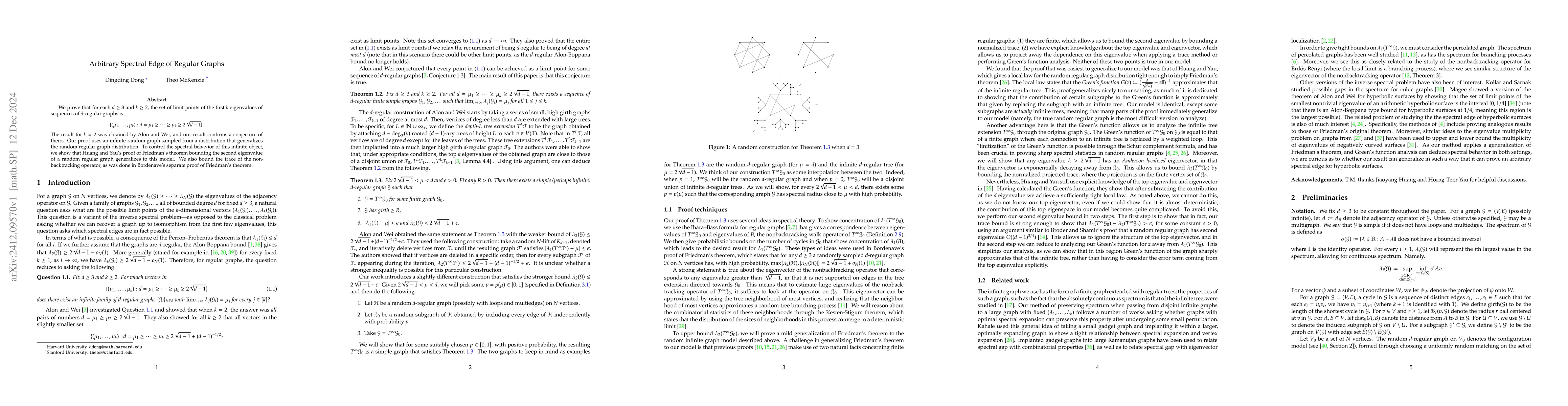 Thumbnail for Arbitrary Spectral Edge of Regular Graphs