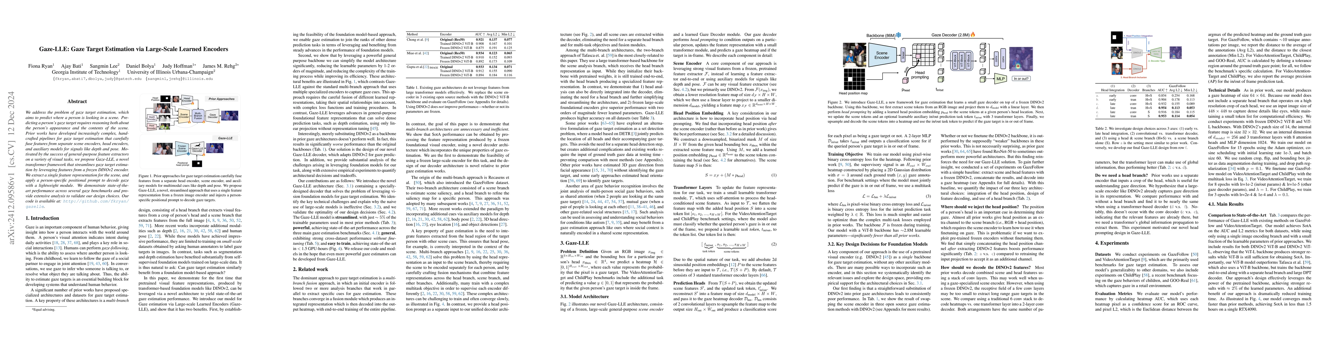 Thumbnail for Gaze-LLE: Gaze Target Estimation via Large-Scale Learned Encoders