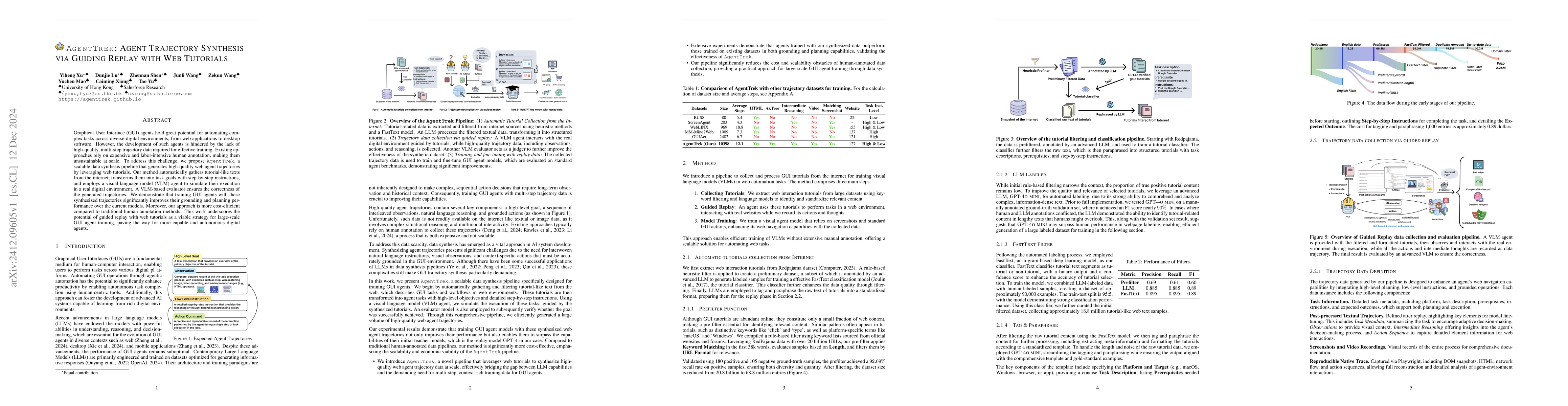 Thumbnail for AgentTrek: Agent Trajectory Synthesis via Guiding Replay with Web
  Tutorials