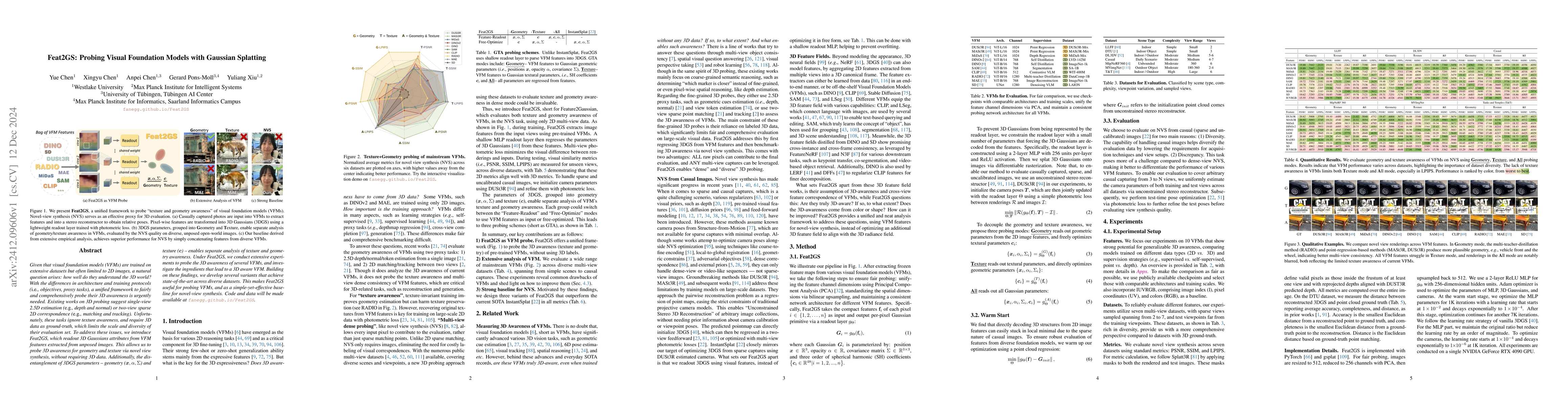 Thumbnail for Feat2GS: Probing Visual Foundation Models with Gaussian Splatting
