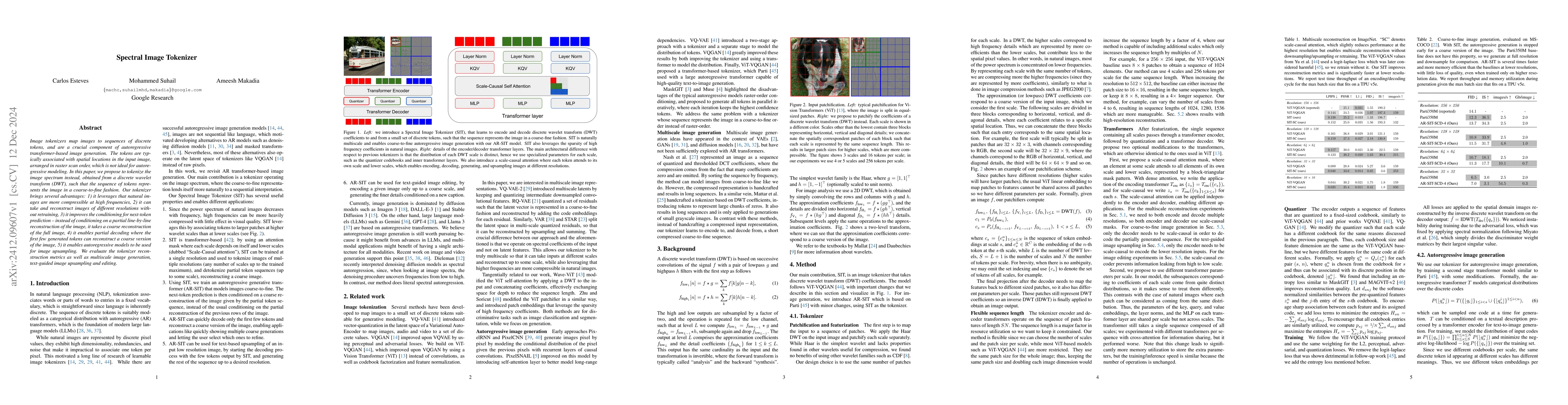 Thumbnail for Spectral Image Tokenizer