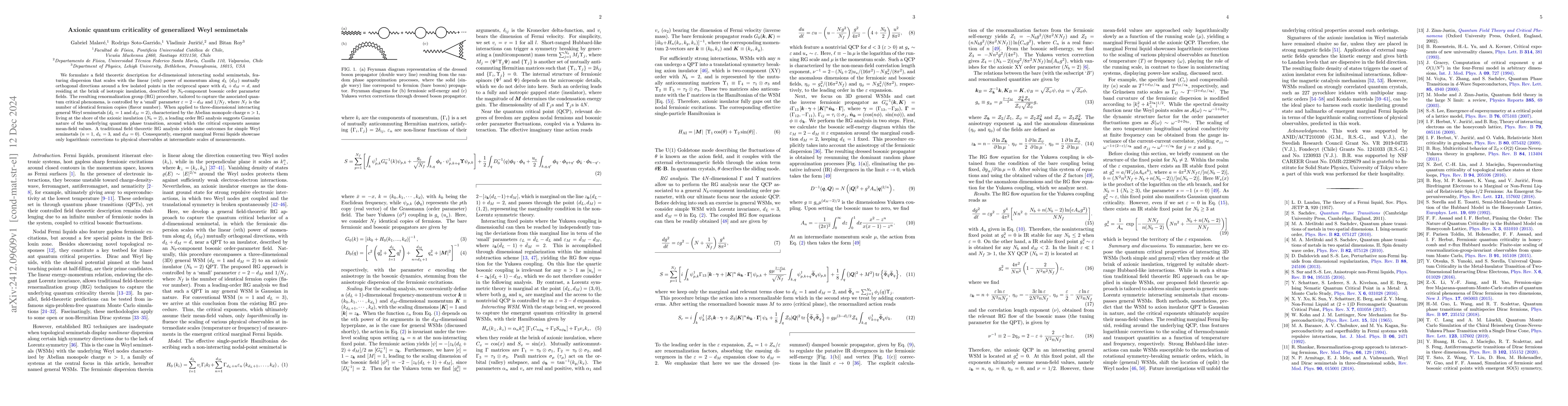 Thumbnail for Axionic quantum criticality of generalized Weyl semimetals