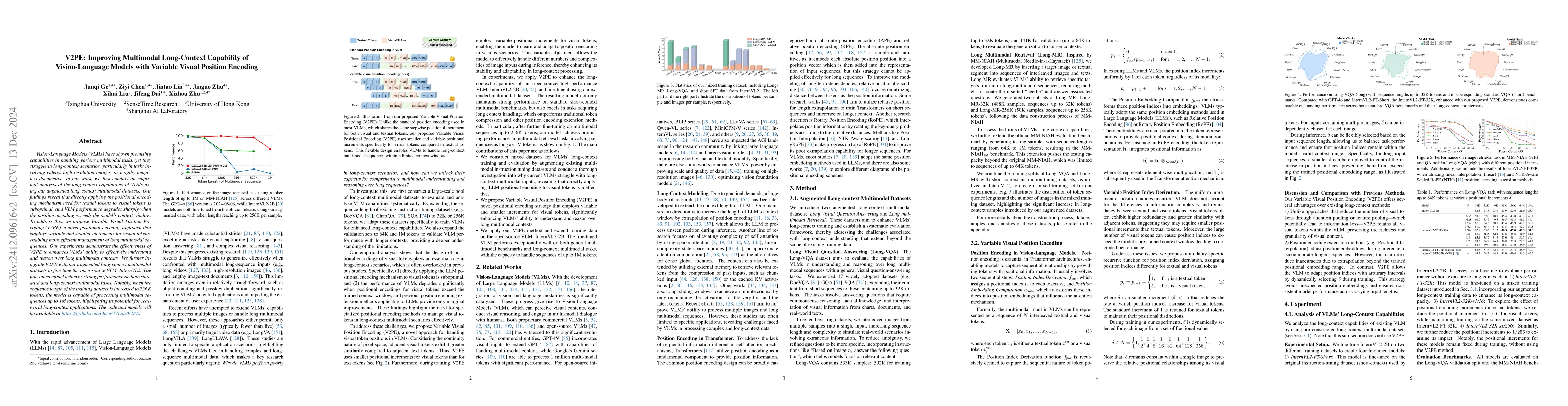 Thumbnail for V2PE: Improving Multimodal Long-Context Capability of Vision-Language
  Models with Variable Visual Position Encoding