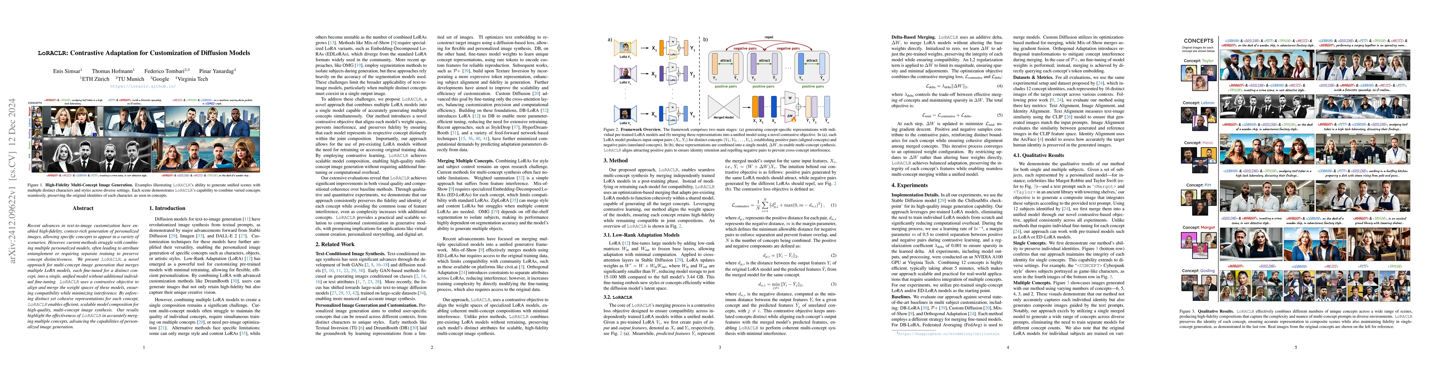 Thumbnail for LoRACLR: Contrastive Adaptation for Customization of Diffusion Models