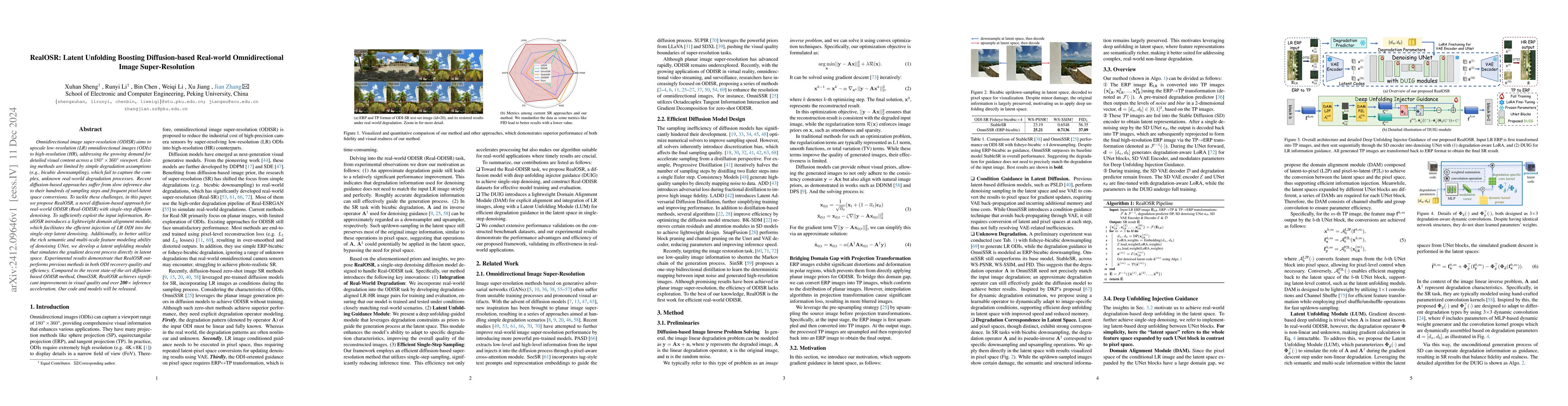 Thumbnail for RealOSR: Latent Unfolding Boosting Diffusion-based Real-world
  Omnidirectional Image Super-Resolution