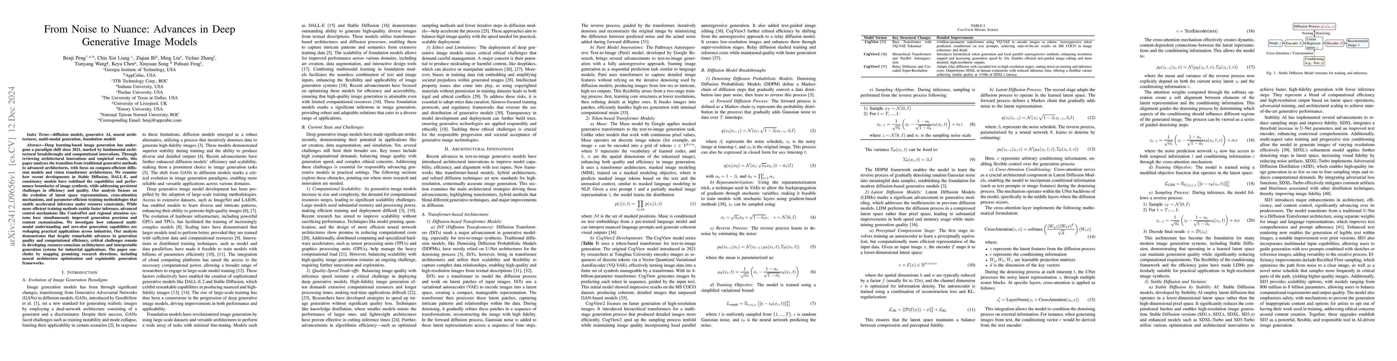 Thumbnail for From Noise to Nuance: Advances in Deep Generative Image Models