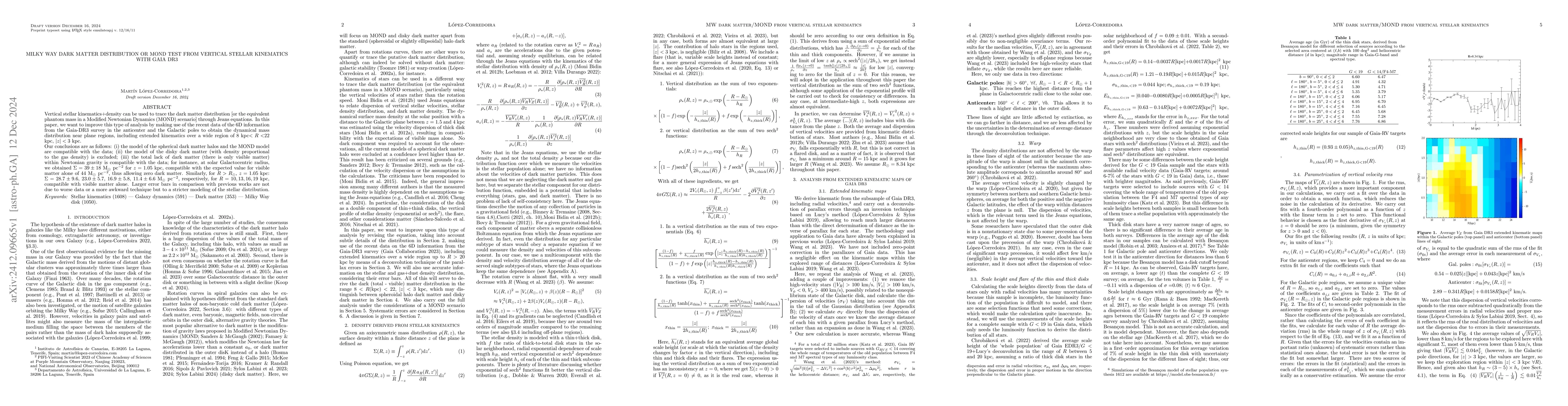 Thumbnail for Milky Way dark matter distribution or MOND test from vertical stellar
  kinematics with Gaia DR3