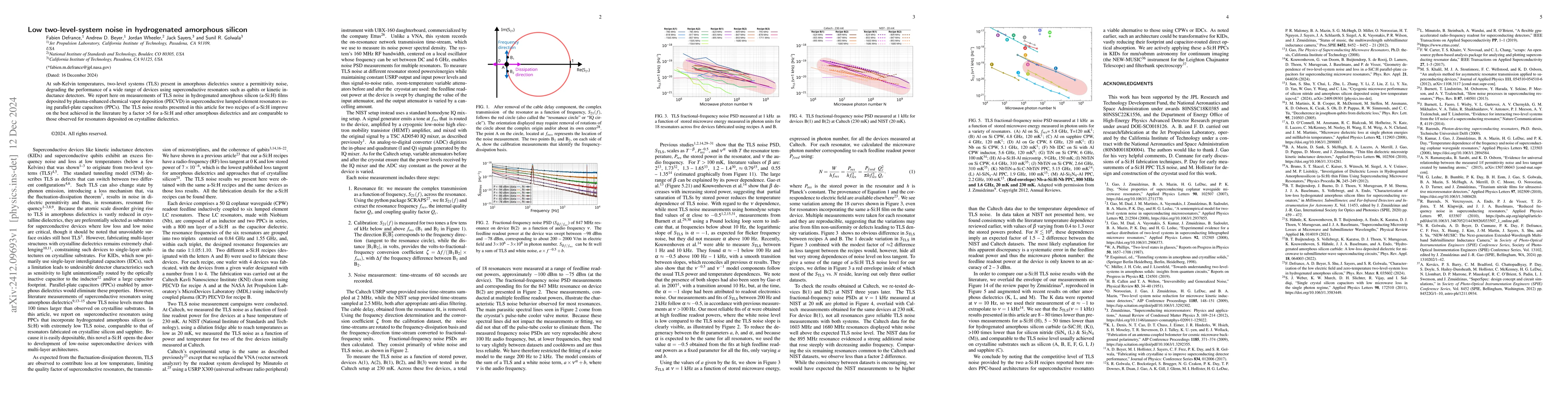 Thumbnail for Low two-level-system noise in hydrogenated amorphous silicon