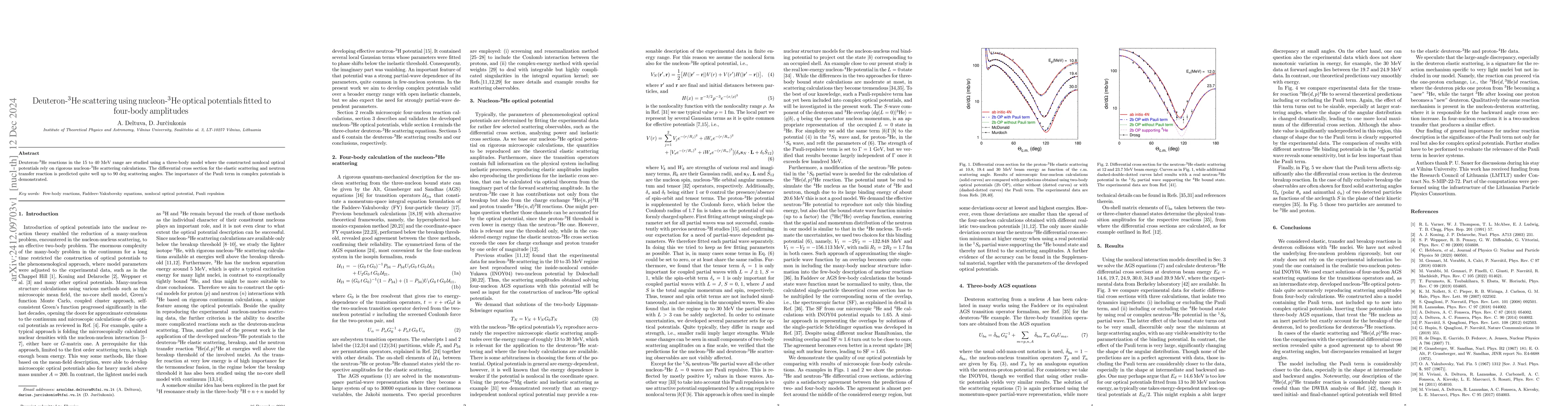 Thumbnail for Deuteron-${}^{3}\mathrm{He}$ scattering using
  nucleon-${}^{3}\mathrm{He}$ optical potentials fitted to four-body amplitudes