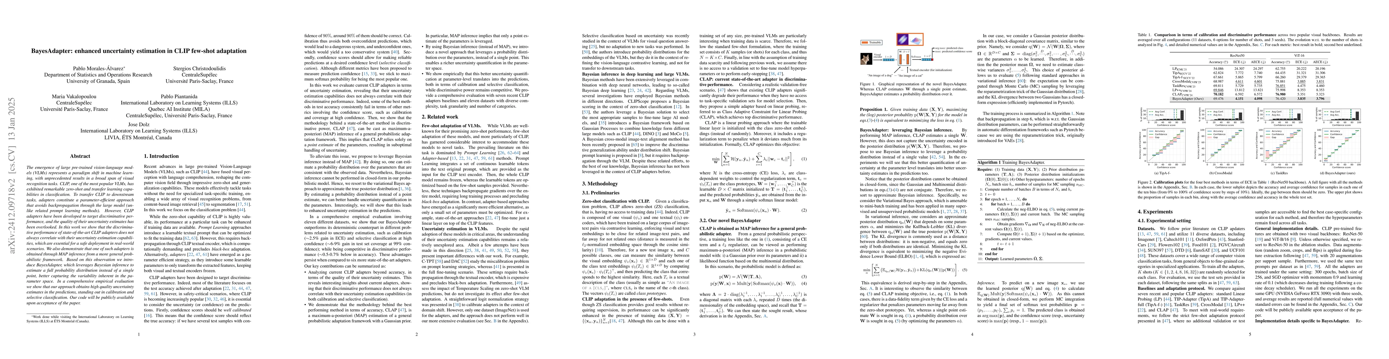 Thumbnail for BayesAdapter: enhanced uncertainty estimation in CLIP few-shot
  adaptation