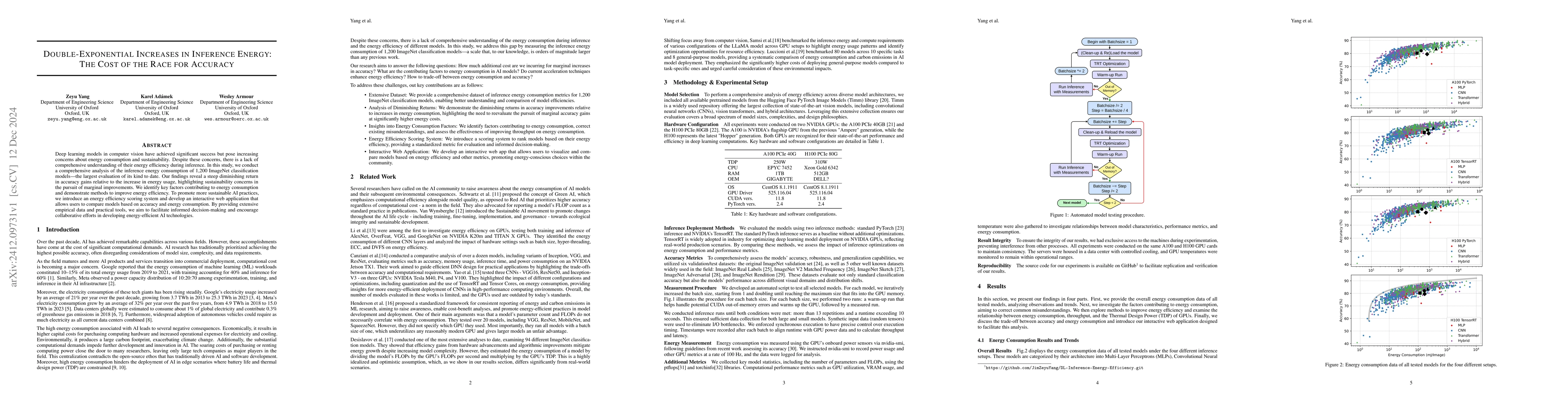 Thumbnail for Double-Exponential Increases in Inference Energy: The Cost of the Race
  for Accuracy