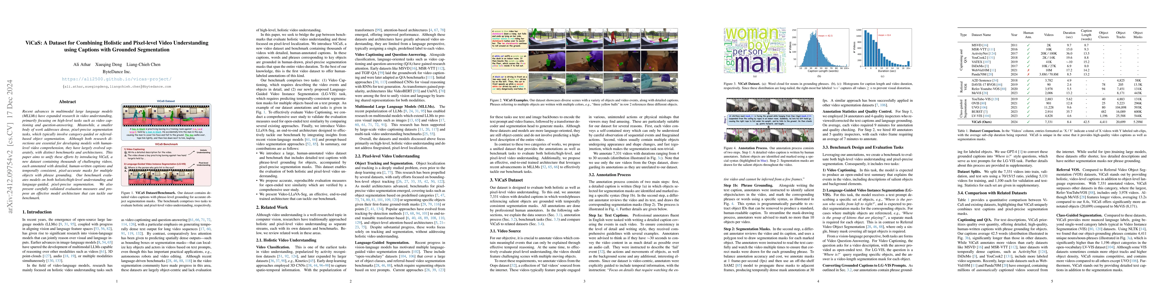 Thumbnail for ViCaS: A Dataset for Combining Holistic and Pixel-level Video
  Understanding using Captions with Grounded Segmentation