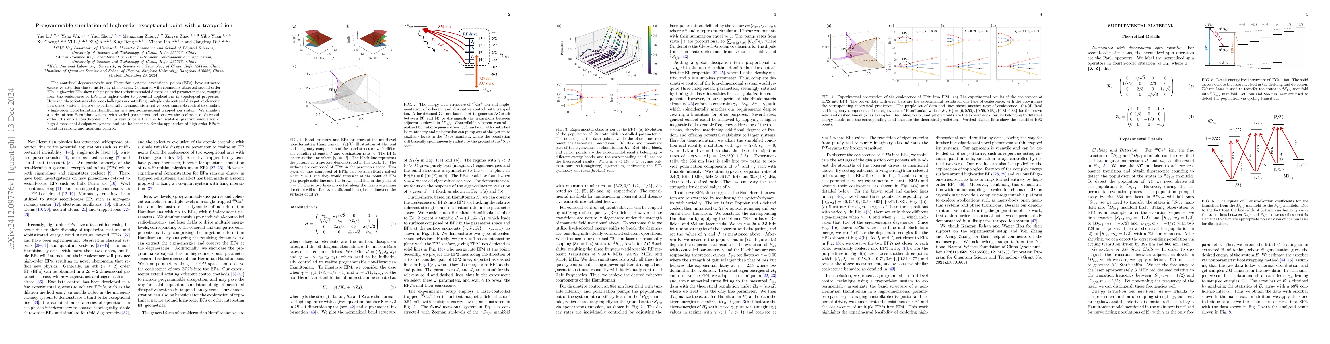 Thumbnail for Programmable simulation of high-order exceptional point with a trapped
  ion