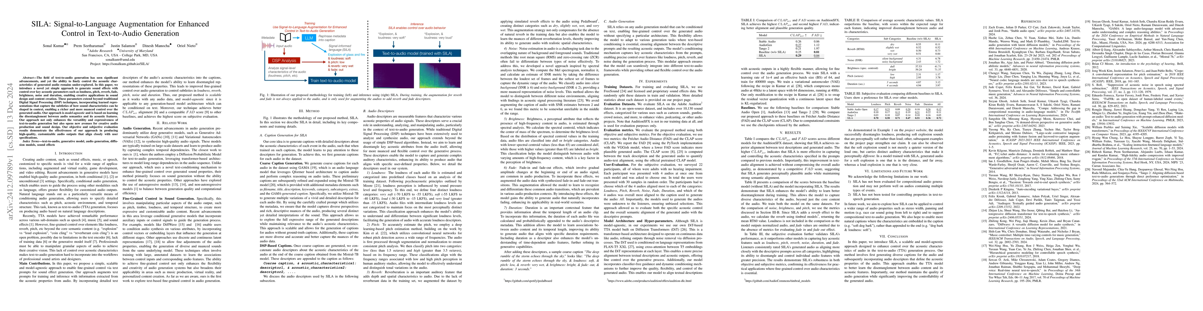 Thumbnail for SILA: Signal-to-Language Augmentation for Enhanced Control in
  Text-to-Audio Generation