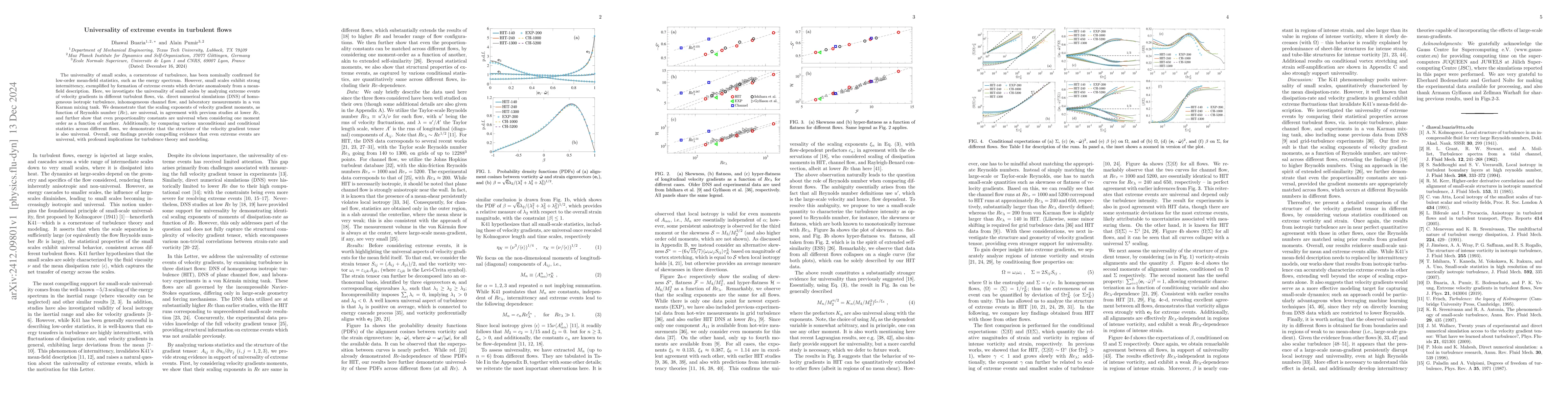 Thumbnail for Universality of extreme events in turbulent flows