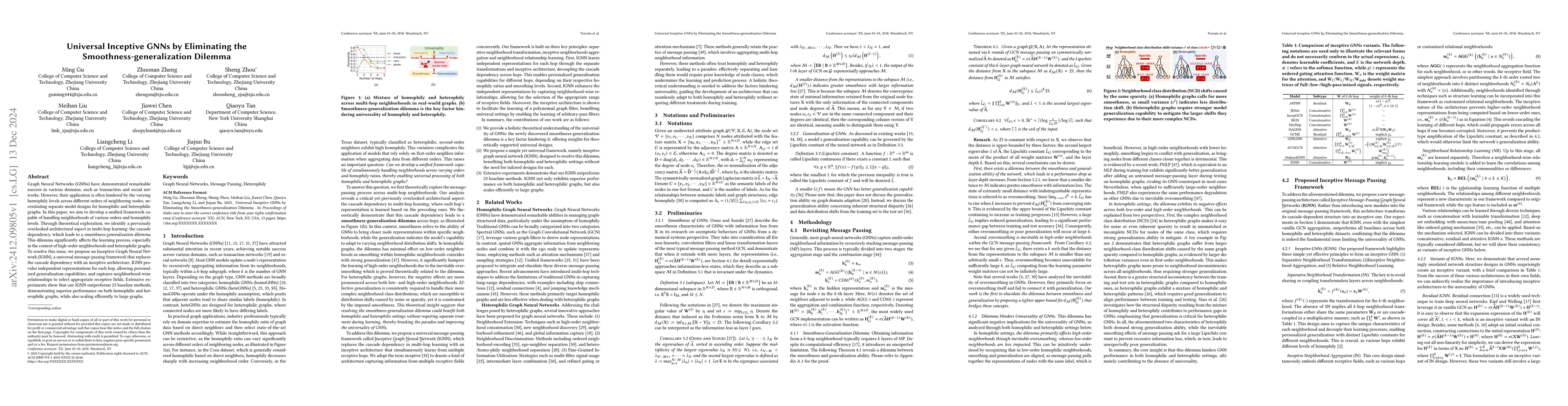 Thumbnail for Universal Inceptive GNNs by Eliminating the Smoothness-generalization
  Dilemma