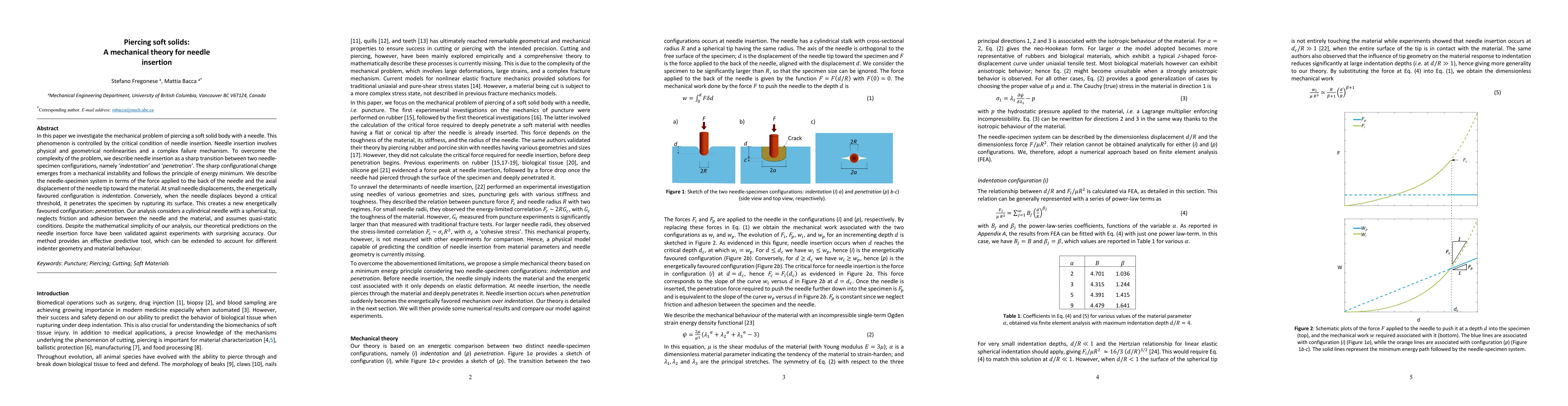 Thumbnail for Piercing soft solids: A mechanical theory for needle insertion