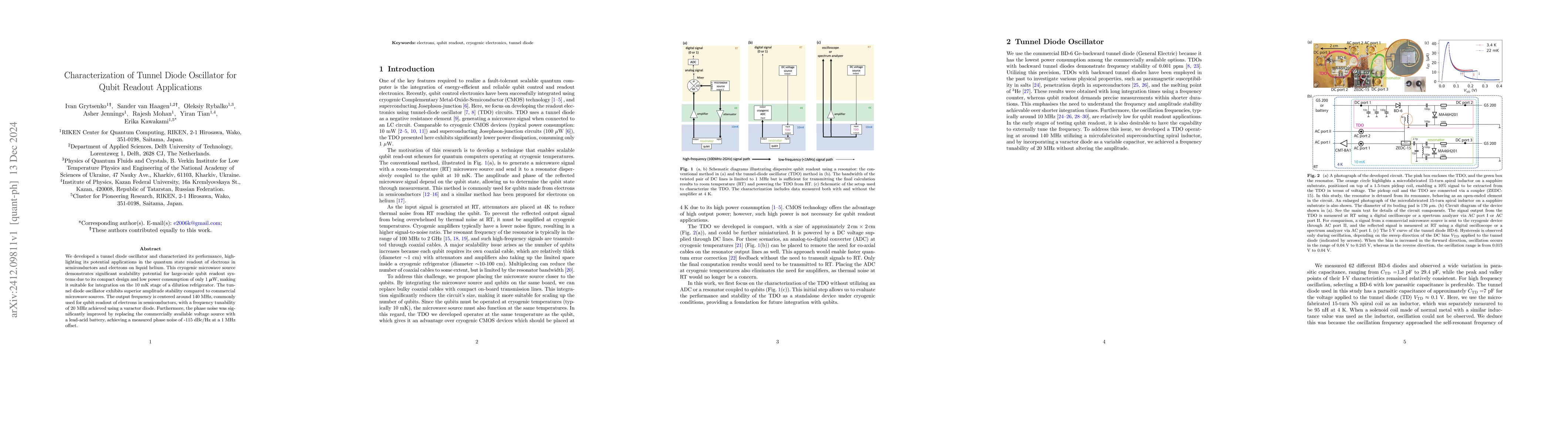 Thumbnail for Characterization of Tunnel Diode Oscillator for Qubit Readout
  Applications