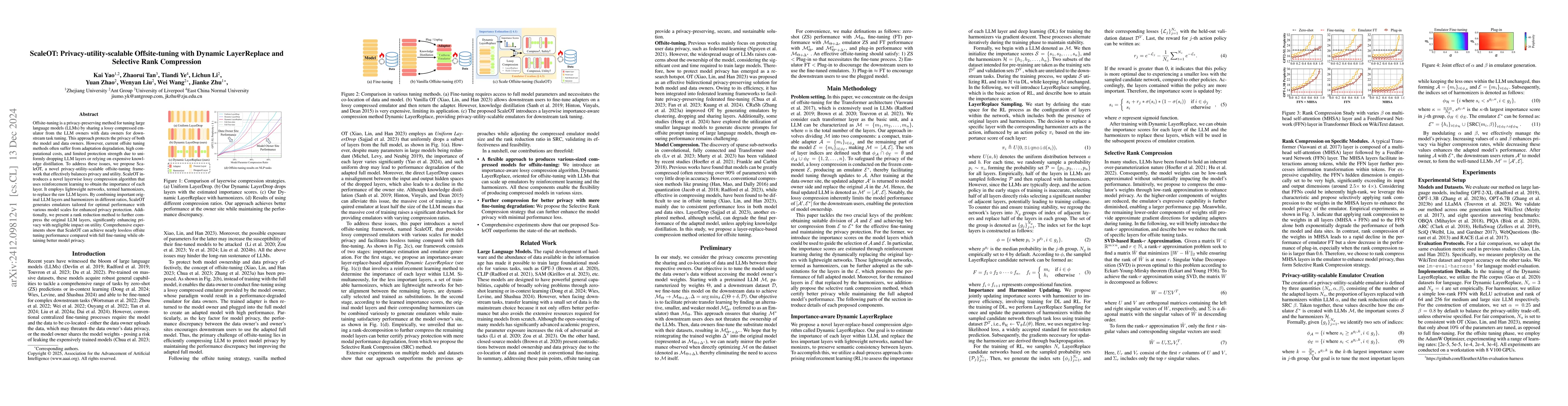 Thumbnail for ScaleOT: Privacy-utility-scalable Offsite-tuning with Dynamic
  LayerReplace and Selective Rank Compression