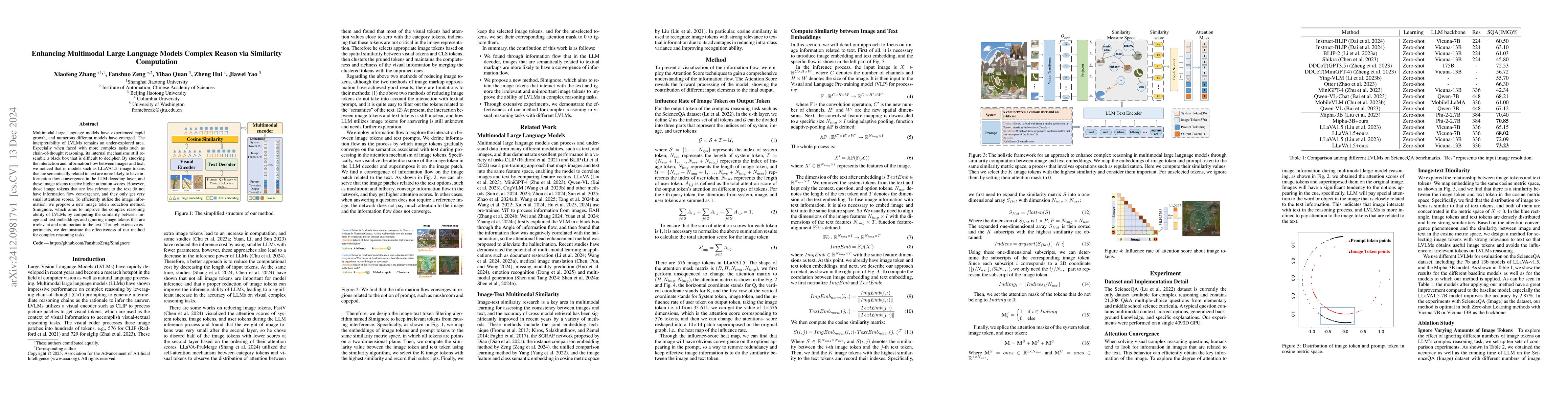 Thumbnail for Enhancing Multimodal Large Language Models Complex Reason via Similarity
  Computation