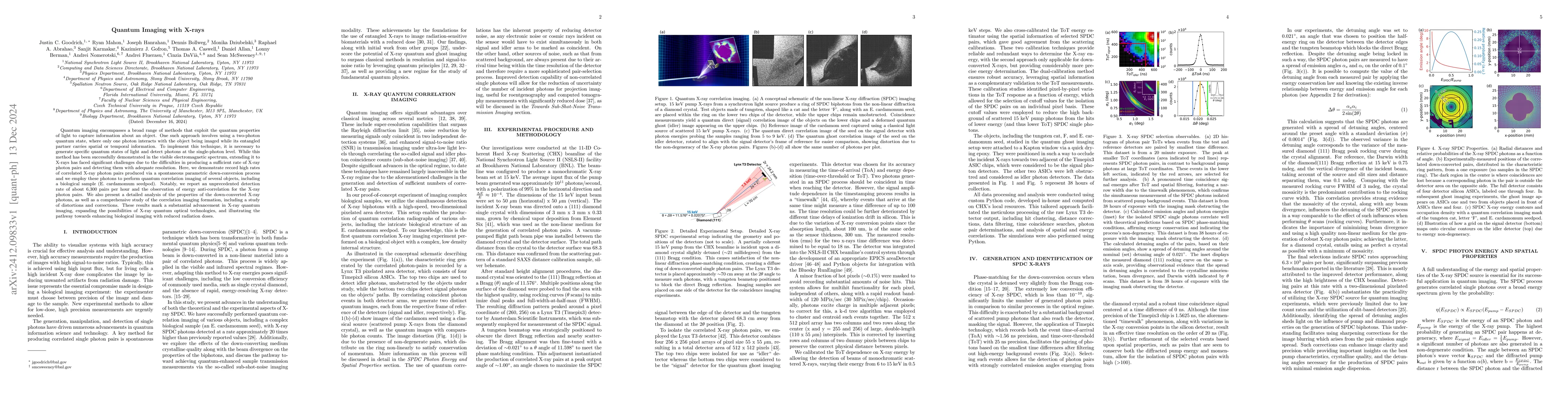 Thumbnail for Quantum Imaging with X-rays