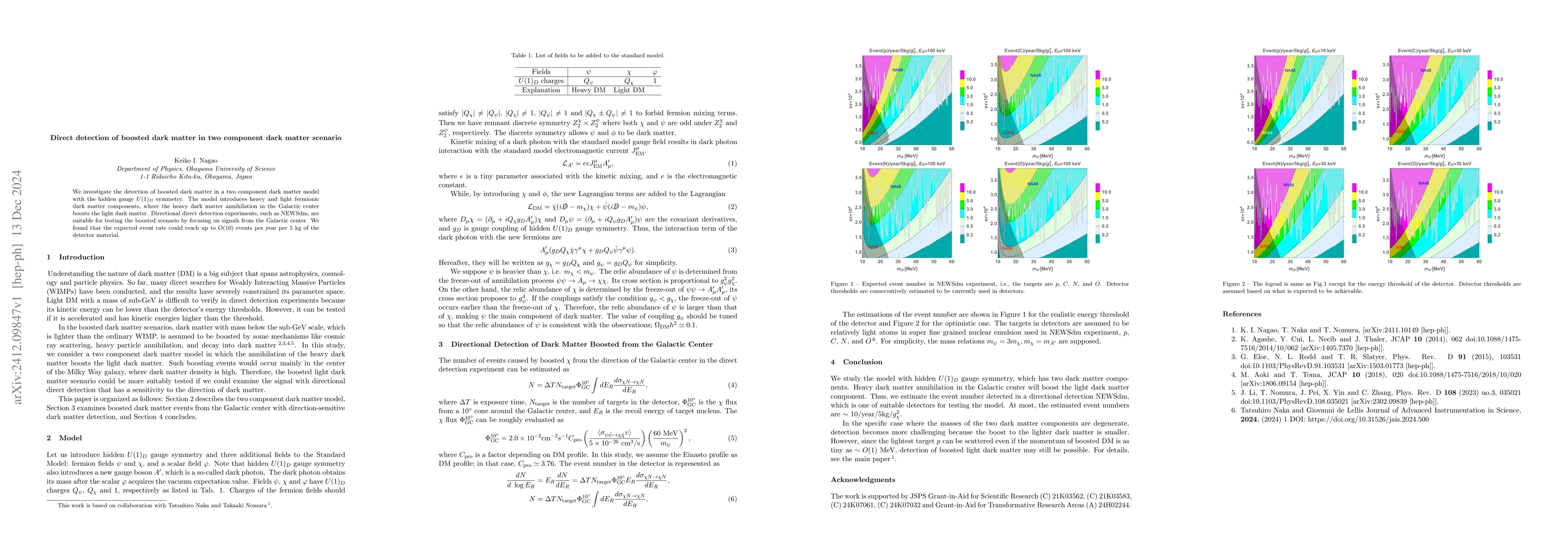 Thumbnail for Direct detection of boosted dark matter in two component dark matter
  scenario