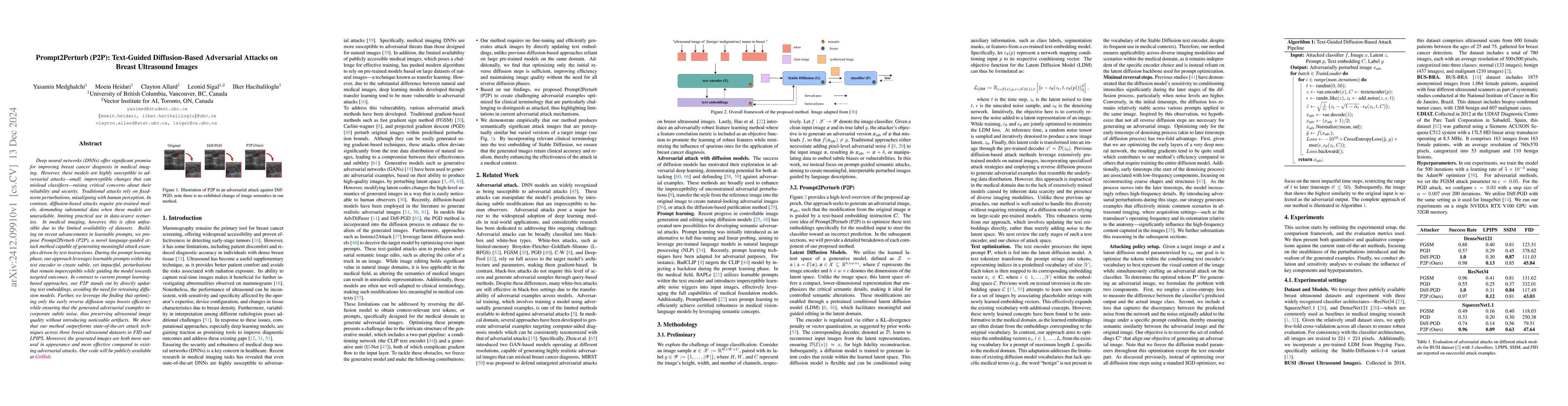 Thumbnail for Prompt2Perturb (P2P): Text-Guided Diffusion-Based Adversarial Attacks on
  Breast Ultrasound Images