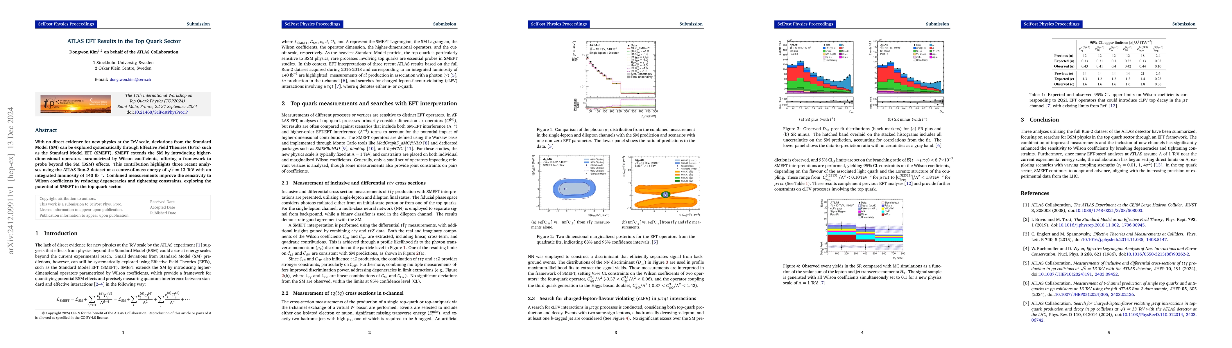 Thumbnail for ATLAS EFT Results in the Top Quark Sector
