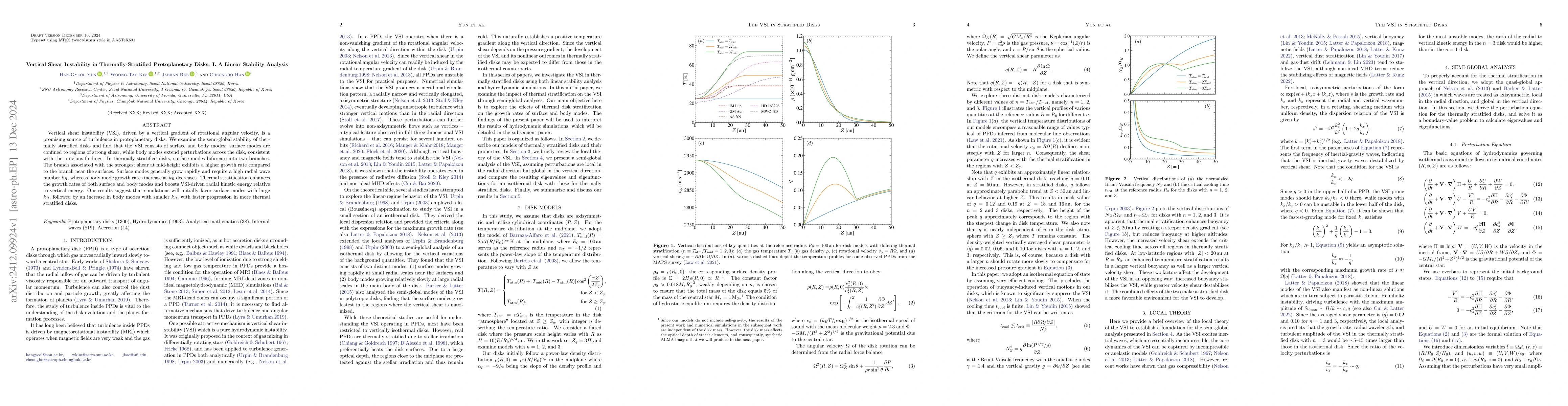 Thumbnail for Vertical Shear Instability in Thermally-Stratified Protoplanetary Disks:
  I. A Linear Stability Analysis
