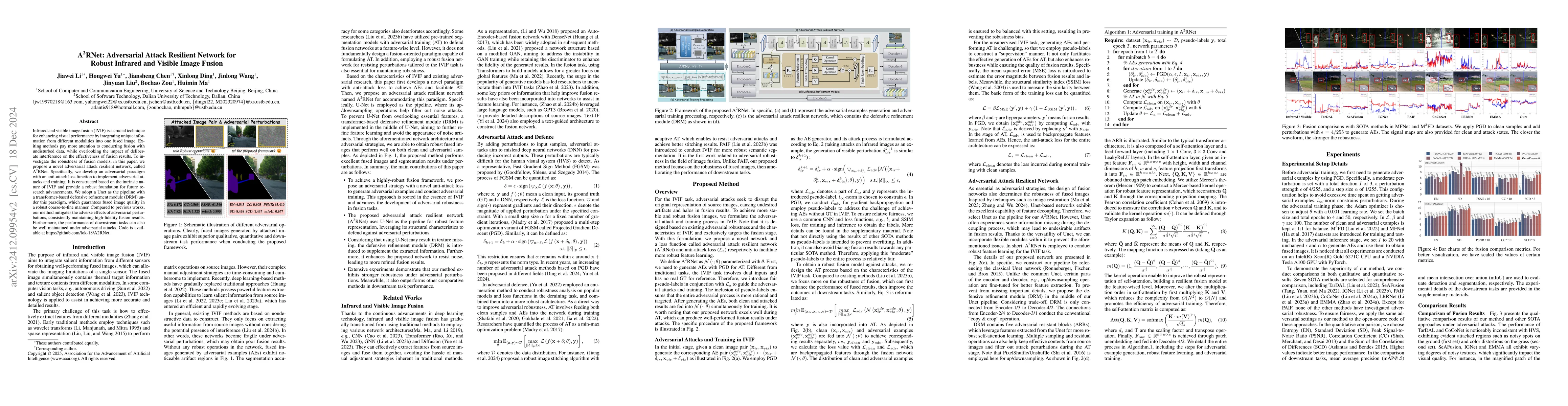 Thumbnail for A2RNet: Adversarial Attack Resilient Network for Robust Infrared and
  Visible Image Fusion