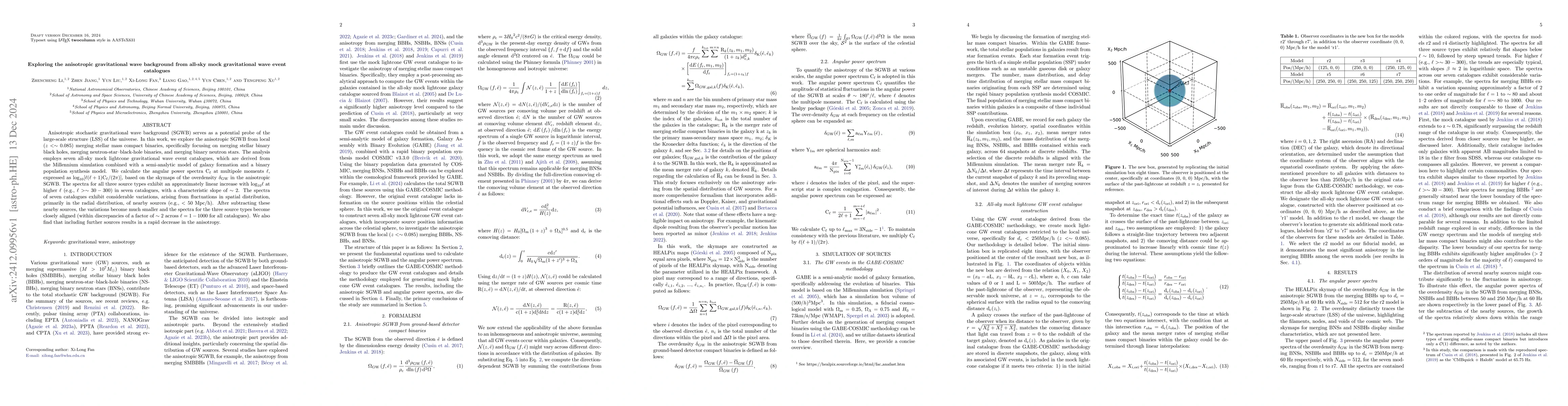 Thumbnail for Exploring the anisotropic gravitational wave background from all-sky
  mock gravitational wave event catalogues