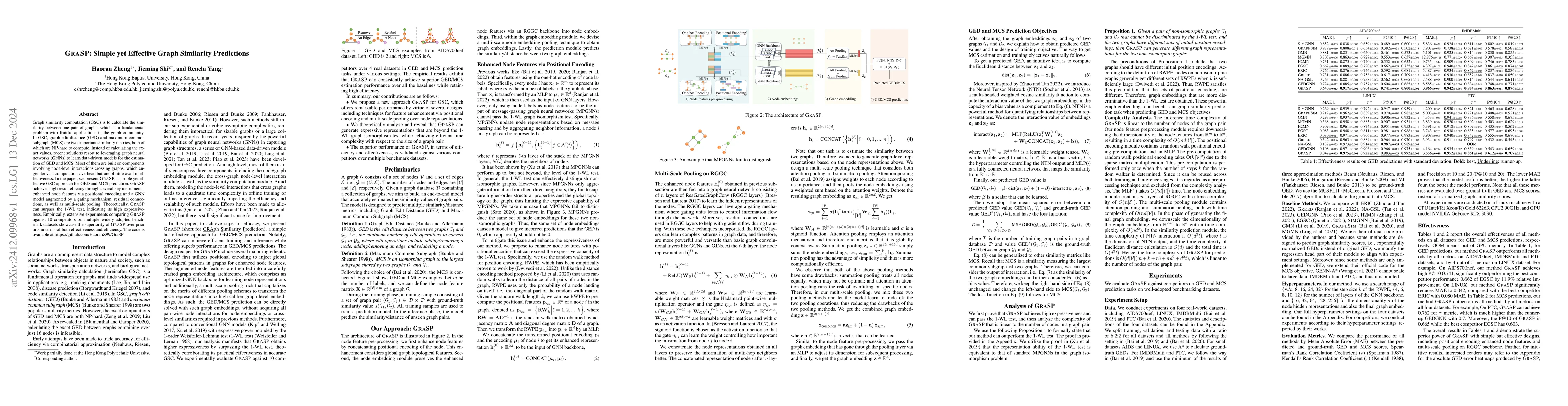 Thumbnail for GraSP: Simple yet Effective Graph Similarity Predictions