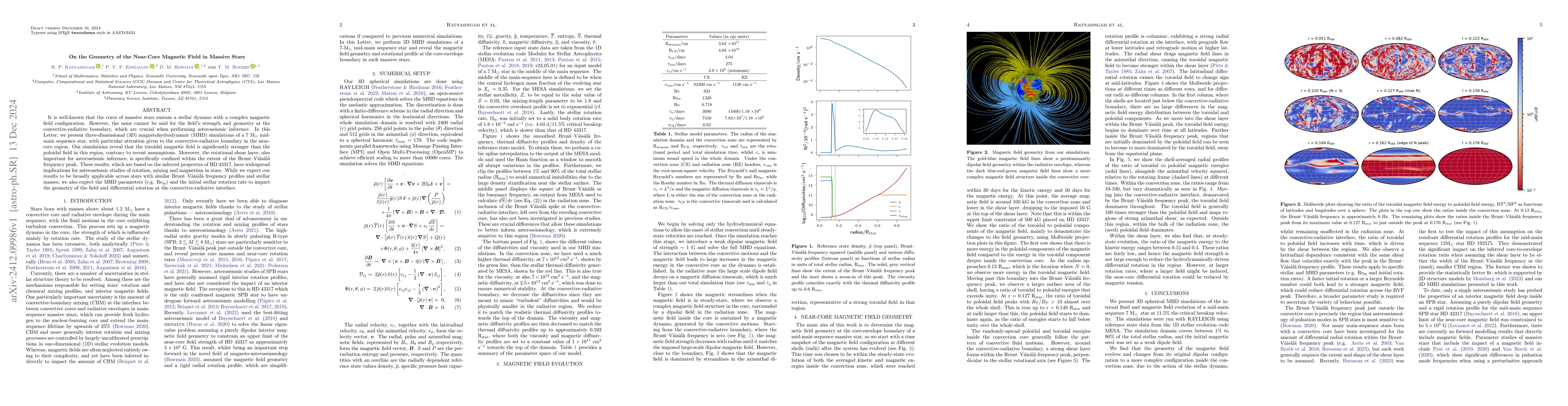 Thumbnail for On the Geometry of the Near-Core Magnetic Field in Massive Stars