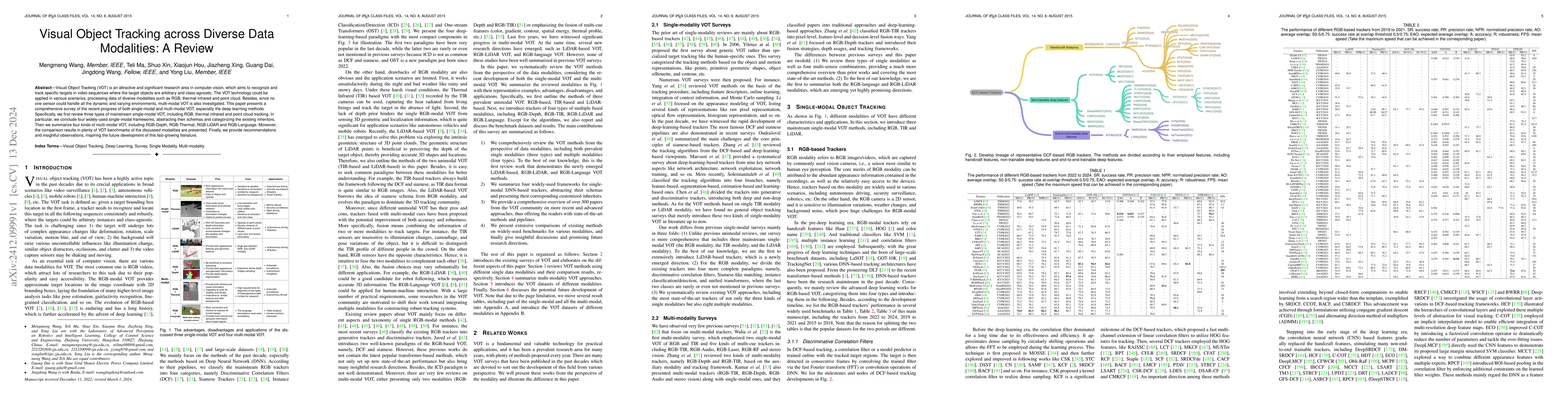 Thumbnail for Visual Object Tracking across Diverse Data Modalities: A Review