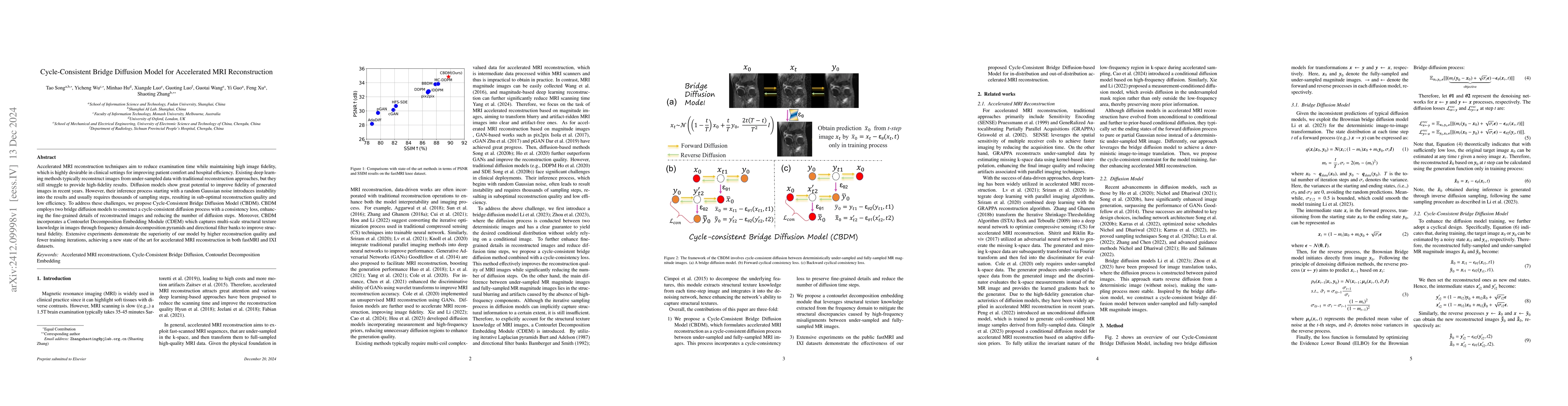 Thumbnail for Cycle-Consistent Bridge Diffusion Model for Accelerated MRI
  Reconstruction