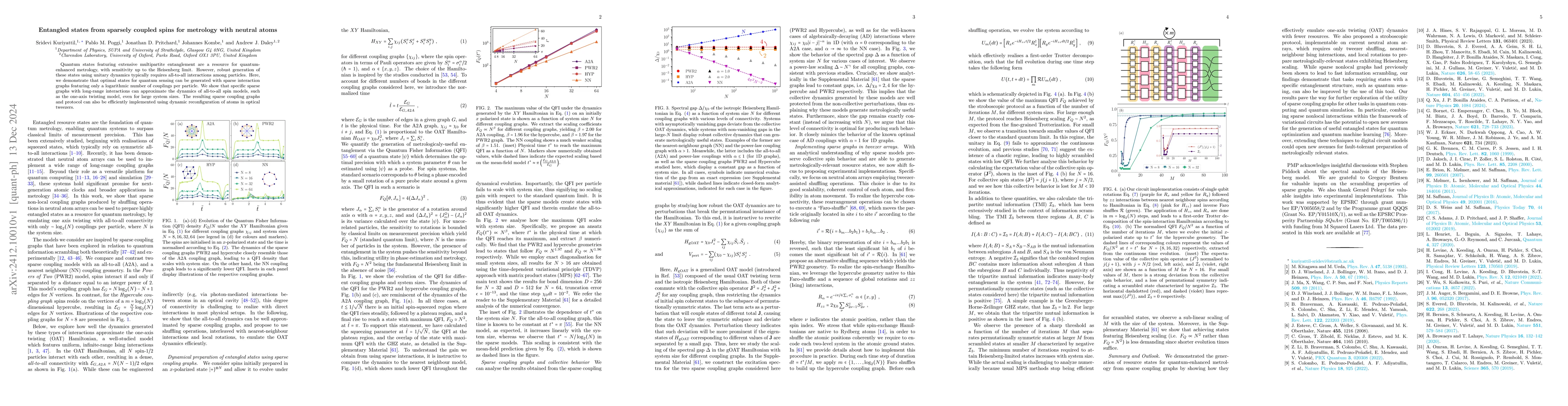 Thumbnail for Entangled states from sparsely coupled spins for metrology with neutral
  atoms