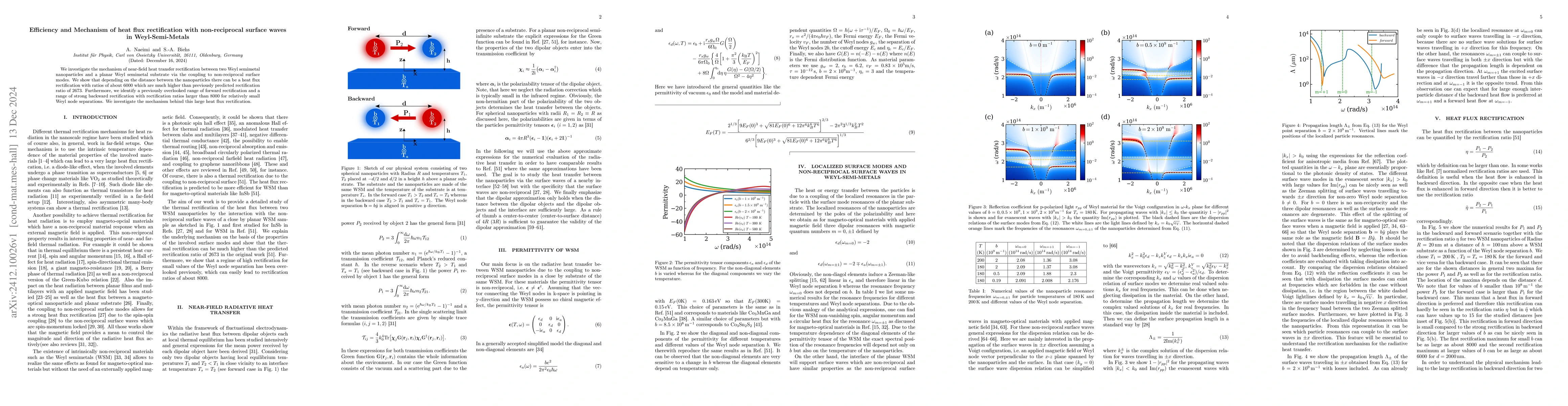 Thumbnail for Efficiency and Mechanism of heat flux rectification with non-reciprocal
  surface waves in Weyl-Semi-Metals
