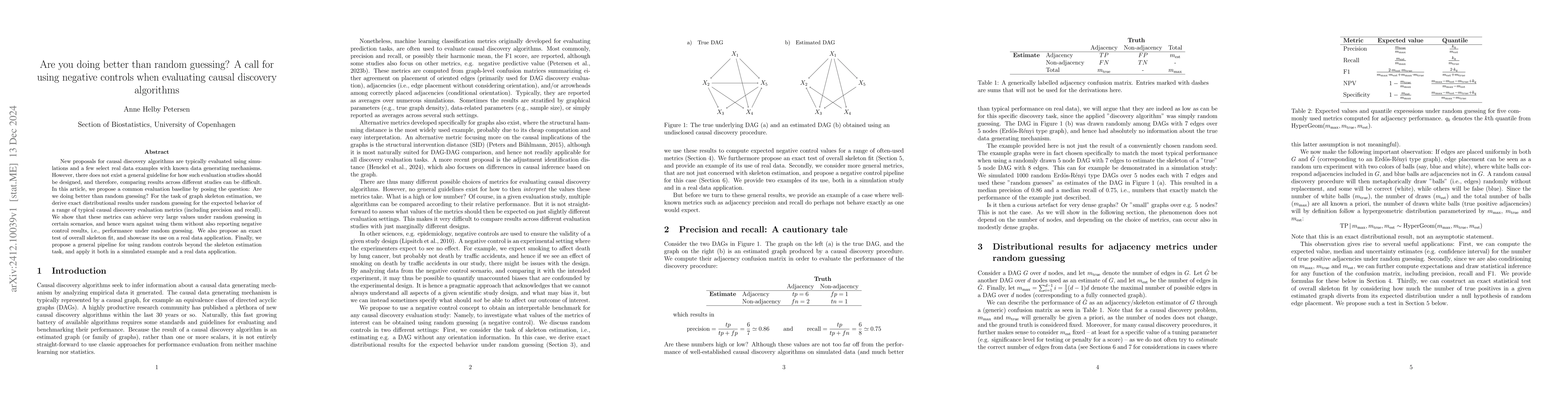 Thumbnail for Are you doing better than random guessing? A call for using negative
  controls when evaluating causal discovery algorithms